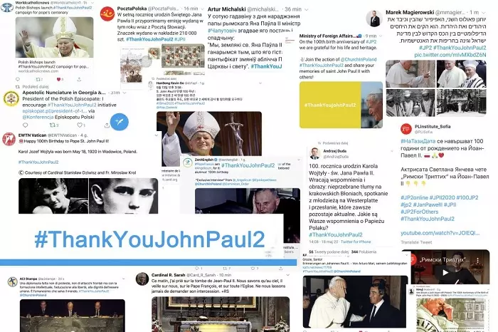 #ThankYouJohnPaul2: Obispos de Polonia destacan abundancia de mensajes a San Juan Pablo II en redes sociales 2 #ThankYouJohnPaul2 AGRADECIMIENTO SAN JUAN PABLO II GAUDIUM PRESS