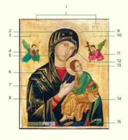 El simbolismo del cuadro de Nuestra Señora del Perpetuo Socorro 2 O simbolismo do Quadro de Nossa Senhora do Perpetuo Socorro