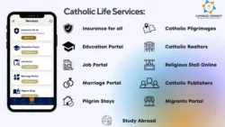Bispos Catolicos da India lancam aplicativo para auxiliar fieis 2