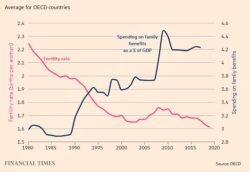 financial times