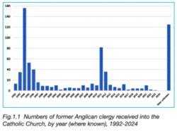 schermata 2025 12 20 alle 182429 medium