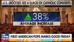 En la Universidad de Harvard, 50 nuevos católicos esta Pascua 3 Sin titulo 3